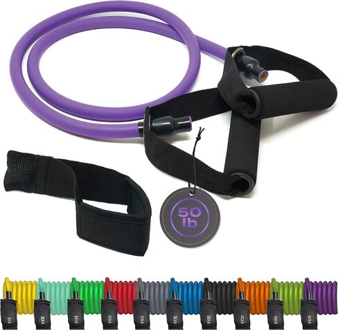Resistance Bands Set for Men, Women, Exercise & Workout. Fitness Bands for Leg & Bicep Work. Workout Bands for Working Out. Stretch Bands for Physical Therapy. Strength Bands. Elastic Weight Training. in Saudi Arabia