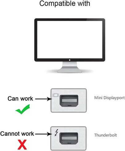 NFHK USB-C Type C Female Source to Mini Displayport DP HDTV Adapter 4K 60hz 1080p for Tablet & Phone & Laptop in Kuwait