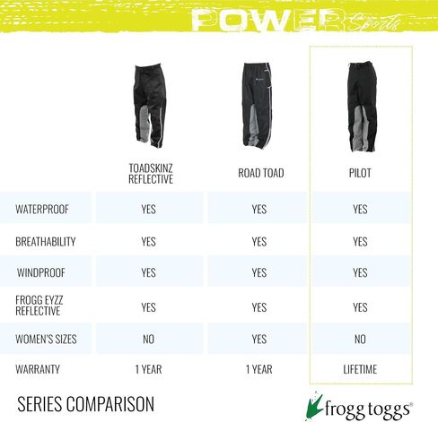 FROGG TOGGS Men's ToadSkinz Reflective Waterproof Rain Pant in Saudi Arabia