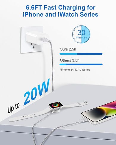 Upgraded for Apple Watch Charger USB C, Magnetic Fast Charging Cable Wireless Nylon Braided iWatch Charger for Apple Watch Ultra/9/8/7/6/5/4/3/1/SE, iPhone 14/13/12/11 Pro Max/X/iPad/Airpods(6FT) in Kuwait