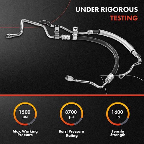 A-Premium Power Steering Pressure and Return Line Hose Assembly Compatible with Subaru Impreza 2002-2003 H4 2.0L in Saudi Arabia