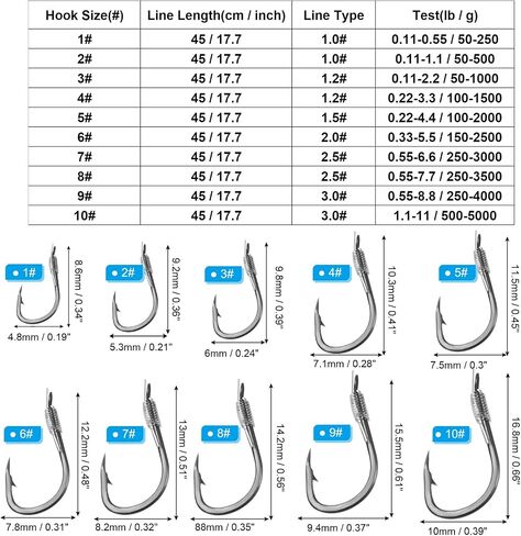 PATIKIL Small Fishing Hooks with Line, Double Hook Rigs with Barbs Fishing Hook on Nylon Line in Saudi Arabia