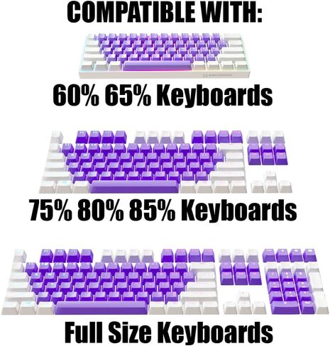 أغطية مفاتيح Kraken - مجموعة أغطية مفاتيح بإضاءة خلفية RGB إصدار Sakura - أغطية مفاتيح PBT مزدوجة باللون الأبيض والوردي لأي حجم من لوحات المفاتيح الميكانيكية - لجميع لوحات المفاتيح 60%، 65%، 75%، 85%، TKL ولوحات المفاتيح كاملة الحجم (ساكورا) in Kuwait