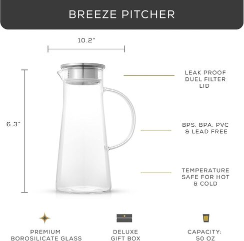 JoyJolt 60oz Glass Pitcher with Lid (2 Lids) - Beverage Serveware and Storage Container for Hot Liquids or Cold Drinks. Fridge Pitcher, Juice Container, Water Jug, Iced Tea Pitcher or Milk Pitcher in Saudi Arabia