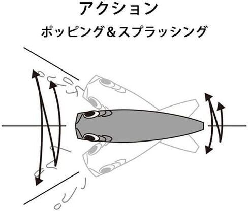 Yo-Zuri Yo Zuri R Hydro Popper Floating Lure in Saudi Arabia