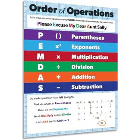 Safety Magnets - PEMDAS Poster - Math Poster for Middle School - Laminated, 17 x 22 inches - Order of Operations Poster - 4th 5th 6th 7th grade Math Classroom Poster