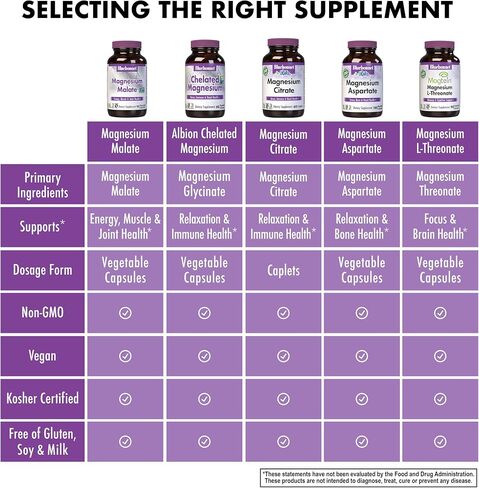 Bluebonnet Nutrition Magnesium Malate Vegetable Capsules - Supports Energy, Muscle & Joint Health - Non-GMO, Vegan, Kosher Certified, Gluten-Free, 90 Count in Saudi Arabia