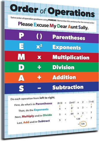 Safety Magnets - PEMDAS Poster - Math Poster for Middle School - Laminated, 17 x 22 inches - Order of Operations Poster - 4th 5th 6th 7th grade Math Classroom Poster in Saudi Arabia
