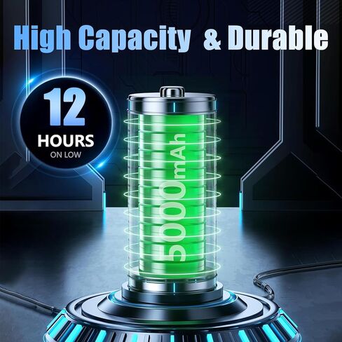 مصابيح LUXJUMPER LED قابلة لإعادة الشحن، 900.000 لومن مصباح يدوي LED فائق السطوع مع شاشة عرض للطاقة، 5 أوضاع، قابل للتكبير، مصباح يدوي قوي محمول للتخييم في حالات الطوارئ والمشي لمسافات طويلة in Kuwait