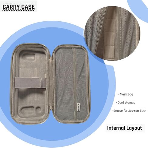 Plenbo Carrying Case for G-case, Nintendo Switch & Switch OLED, [Medium Size], Portable Protective Hard Shell Travel Carry Handbag, Black in Saudi Arabia