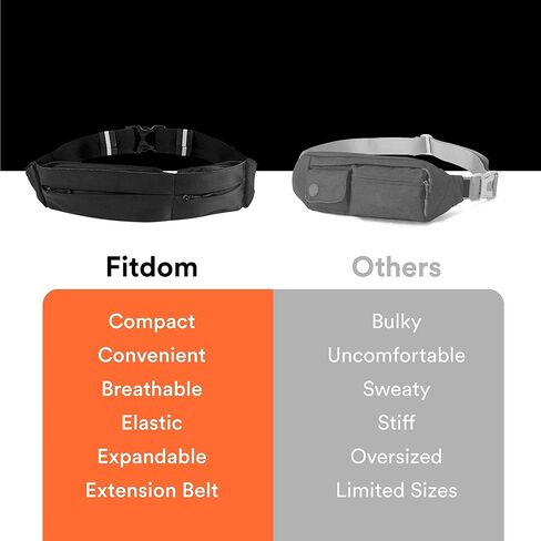 حزام الجري فيتدوم للنساء والرجال. تشغيل الحقيبة العاكسة لحزام الخصر لتقليل الارتداد. حزام الجري للهاتف لتمارين اللياقة البدنية وركوب الدراجات والسفر. حزمة Fanny رياضية قابلة للتعديل لهاتف Galaxy S iPhone in Kuwait