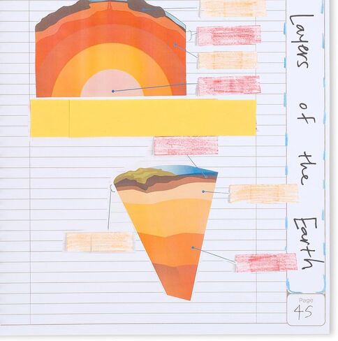 Five Star Interactive Notetaking Spiral Notebooks, 6 Pack, 1 Subject, College Ruled Paper, 11" x 8-1/2", 100 Sheets, Assorted Colors (820019-ECM) in Saudi Arabia