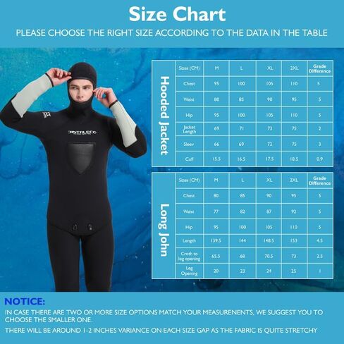 Spearfishing Wetsuit for Men, 2-Piece Hooded Design 7 mm & 5 mm Wetsuits, 7 mm Wetsuit Suitable for Temperatures Below 3℃ & 5 mm Above 4℃ in Saudi Arabia