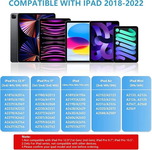 قلم Apple Pencil لجهاز iPad الجيل العاشر، قلم شاشة لجهاز iPad (9/8/7/6) الجيل الرابع، قلم iPad Pro قابل لإعادة الشحن، رفض راحة اليد - حساسية عالية مع 5 أطراف قلم قابلة للاستبدال، لجميع أجهزة iPad في 2018-2022 in Kuwait