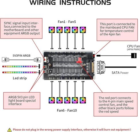 ARGB Fan Hub 10 Ports PWM Addressable ARGB Fan Splitter 5V/3Pin for SATA Power Supply + Motherboard Control, 4 Magnetic BackPlane, Black in Saudi Arabia