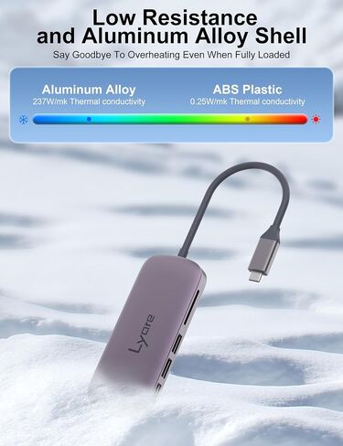 موزع USB C لأجهزة الكمبيوتر المحمول، مع HDMI 4K@30 هرتز، محول Lyare 6 في 1 USB-C مع 3 منافذ USB 3.0، 100 وات PD-in، قارئ بطاقة SD، لجهاز MacBook Pro/Air، iPad Pro، USB-C أجهزة الكمبيوتر المحمولة (الصاعقة 3 و 4). in Kuwait