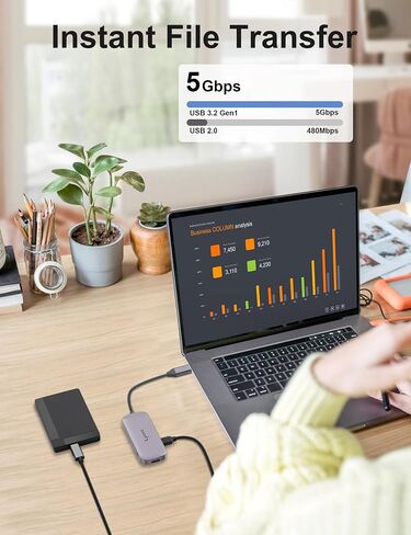 موزع USB C لأجهزة الكمبيوتر المحمول، مع HDMI 4K@30 هرتز، محول Lyare 6 في 1 USB-C مع 3 منافذ USB 3.0، 100 وات PD-in، قارئ بطاقة SD، لجهاز MacBook Pro/Air، iPad Pro، USB-C أجهزة الكمبيوتر المحمولة (الصاعقة 3 و 4). in Kuwait