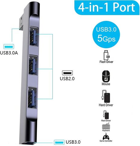USB Hub for Laptop, USB 3.0 Hub 4-Port, 5Gbps USB Splitter for Laptop, Windows, MacBook, PC, Flash Drives, HDD, Printer, Keyboard, Mouse (Right-Side USB Hub) in Saudi Arabia