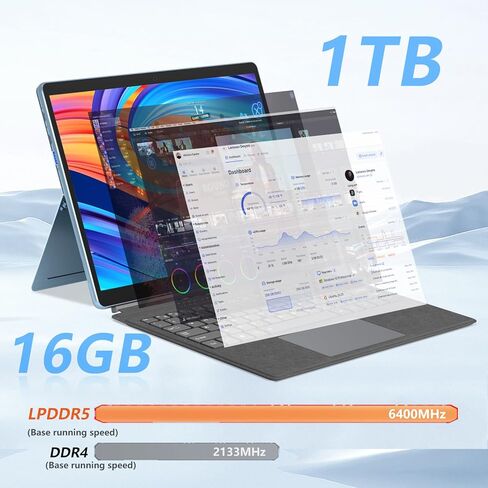 كمبيوتر محمول KUU 2 في 1 بشاشة تعمل باللمس، ذاكرة وصول عشوائي LPDDR5X سعة 16 جيجابايت و1 تيرابايت PCIe SSD، وحدة المعالجة المركزية Core I7-1255U، شاشة 13 بوصة 2K IPS، WiFI6، BT5.0، كمبيوتر محمول Windows 11 مع لوحة مفاتيح بإضاءة خلفية مغناطيسية قابلة للفصل in Kuwait