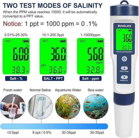 Digital Salinity Tester for Saltwater, High Accuracy Pool Salt Tester with ATC, 5 in 1 pH/EC/Salt/TDS/Temp Meter in Saudi Arabia