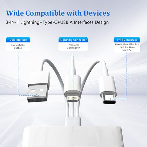 قارئ بطاقة SD لهاتف iPhone، موصل USB C Lightning USB3.0 إلى قارئ بطاقة SD/TF ومحول USB OTG لأجهزة iPhone/iPad/PC/Android/Camera/USB C & A، يدعم SD/Micro SD/SDHC/SDXC/ MMC التوصيل والتشغيل in Kuwait
