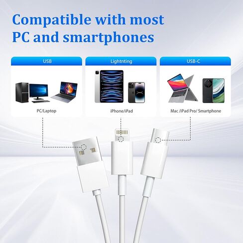 قارئ بطاقة SD لهاتف iPhone، موصل USB C Lightning USB3.0 إلى قارئ بطاقة SD/TF ومحول USB OTG لأجهزة iPhone/iPad/PC/Android/Camera/USB C & A، يدعم SD/Micro SD/SDHC/SDXC/ MMC التوصيل والتشغيل in Kuwait