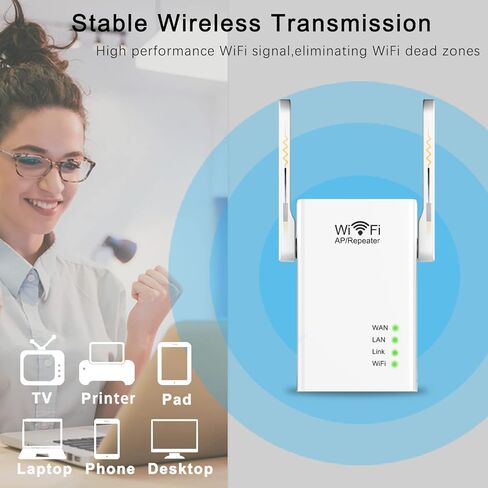 WiFi Extender, 300Mbps WiFi Range Extender Signal Booster for Home, Covers up to 2000Sq.ft and 25 Devices, 2.4GHz Wireless Repeater Internet Amplifier with Ethernet Ports/External Antennas, Easy Setup in Kuwait