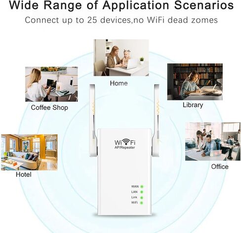 WiFi Extender, 300Mbps WiFi Range Extender Signal Booster for Home, Covers up to 2000Sq.ft and 25 Devices, 2.4GHz Wireless Repeater Internet Amplifier with Ethernet Ports/External Antennas, Easy Setup in Kuwait