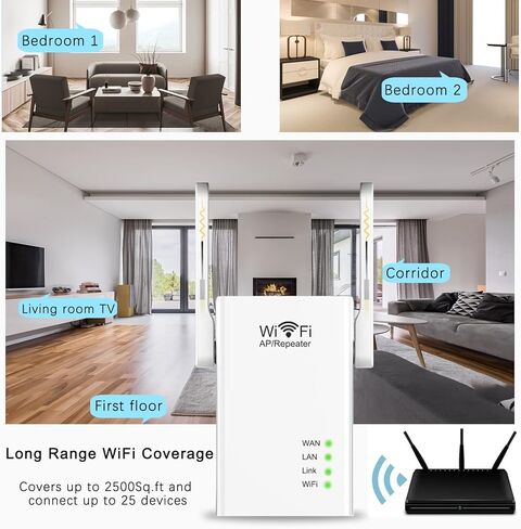 WiFi Extender, 300Mbps WiFi Range Extender Signal Booster for Home, Covers up to 2000Sq.ft and 25 Devices, 2.4GHz Wireless Repeater Internet Amplifier with Ethernet Ports/External Antennas, Easy Setup in Kuwait