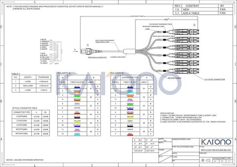 كابل 3M (10 قدم) MPO/MTP LC x 8 OM3 متعدد الأوضاع، 4 دوبلكس LC، كابل ألياف بصرية مروحية 40 جيجا بايت إلى 10 جيجا بايت، قطبية 8 ألياف من النوع B - أكوا in Kuwait