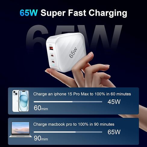 USB C Charger Block, SOARUN 65W Super Fast Type C, GaN Fast Charger, 3 Ports USB Fast Wall Charger Compatible with iPhone 15/14/pro/pro max,Galaxy S22/23,Dell XPS13,Laptop,Tablets,ipad etc in Saudi Arabia