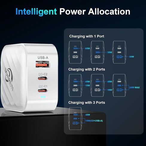 USB C Charger Block, SOARUN 65W Super Fast Type C, GaN Fast Charger, 3 Ports USB Fast Wall Charger Compatible with iPhone 15/14/pro/pro max,Galaxy S22/23,Dell XPS13,Laptop,Tablets,ipad etc in Saudi Arabia