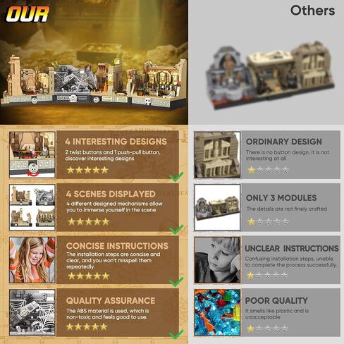 Indiana Temple Building Set, Temple of Golden Idol Building Toys, Classic Movie Scene Building Blocks for Adults & Teens, Collectible Gifts for Movie Fans(2388PCS) in Saudi Arabia