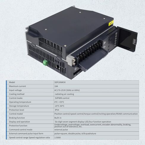 CNCTOPBAOS 1.5KW AC Servo Motor Kit,220V with Servo Driver System Controller Kit,with Encoder,Power Cable 1500W 2500rpm 5.73Nm ac servo kit for Industrial Robot/Cutting Machine/Medical Equipment in Saudi Arabia