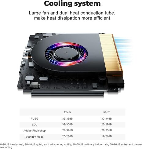 Beelink SER5 PRO Mini PC,AMD Ryzen 5 5600H(up to 4.2GHz,6C/12T),16G DDR4 RAM(3200MHz)/500GB M.2 PCIe3.0 NVMe SSD Mini Computer,Supports 4K Three-Screen Display/WiFi 6/BT5.2 in Saudi Arabia