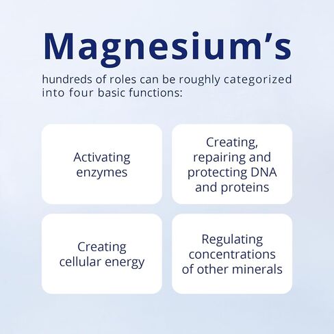 CanPrev Magnesium Bisglycinate Capsules (200 mg) - High Absorption Bisglycinate Magnesium Supplement for Women & Men - Magnesium Pills for Rest - Magnesium Glycinate Chelate Supplement 120 Capsules in Saudi Arabia