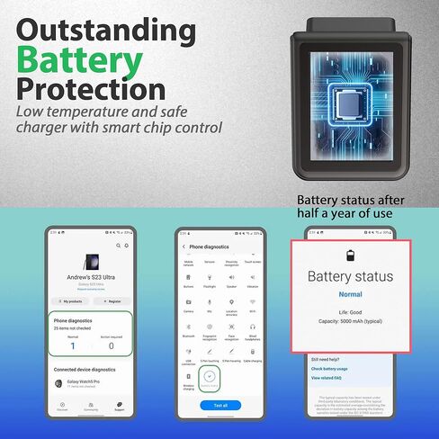 محطة شحن لاسلكية لهاتف Samsung Galaxy S24/S23/S23+/S22/S22+/S21/S20/S20+/S10/S9+/S9/S8/S8+/S7/Note10/9/8 حامل شحن لاسلكي Qi 15 وات لهاتف iPhone 15/14/ محول USB 13/12/11 OTG (لا يوجد محول تيار متردد) in Kuwait