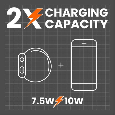 Ventev Wireless Chargepad Duo مع تقنية Qi | محطة شحن سريعة لشحن سامسونج وأبل لهاتفين في وقت واحد | يعمل كشاحن iPhone وشاحن Samsung Android in Kuwait
