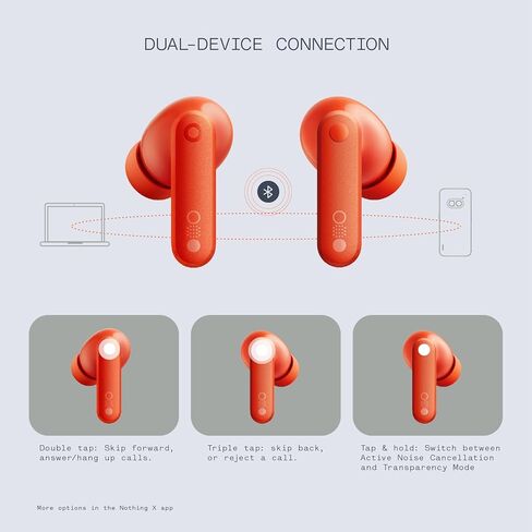 Buds Wireless Bluetooth Earbuds, 42dB Noise Cancelling Earbuds, Dirac HD Audio, 35.5H Playtime, BT5.3, IP54 Waterproof, 4HD Mics Wireless Headphones for iPhone & Android (Clear Orange) in Kuwait