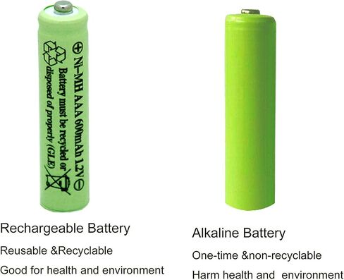 بطاريات الإضاءة الشمسية AAA Triple A NIMH 600mAh 1.2V قابلة للشحن لأضواء الحديقة وأجهزة التحكم عن بعد الفئران (8 قطع) in Kuwait