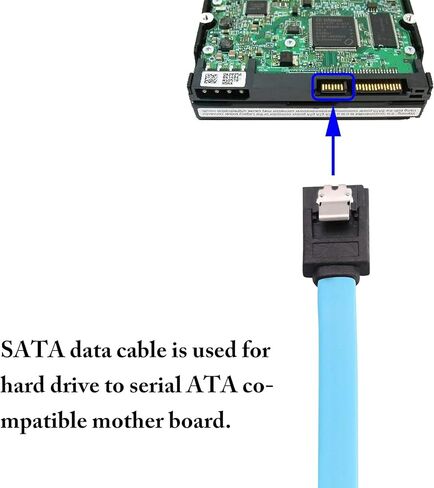 كابل zdyCGTime SATA III، كابل SATA III 6 جيجابت في الثانية كابل بيانات HDD SDD مستقيم مع مزلاج قفل متوافق مع SATA HDD، SSD، محرك الأقراص المضغوطة، كاتب الأقراص المضغوطة 19 بوصة (5 عبوات/أزرق) in Kuwait