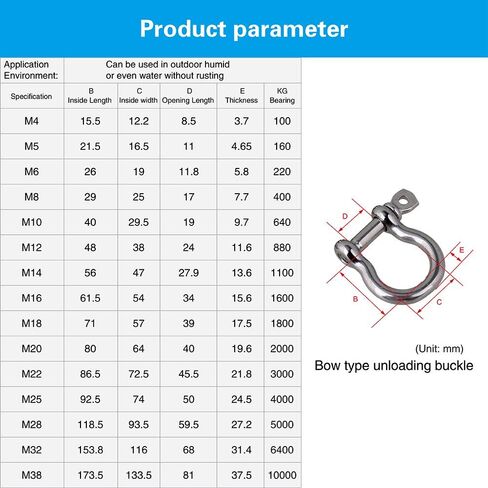 BQLZR Sailing Rigging Shackles D Shaped Bow Shackle M4 Silver 304 Stainless Steel Rustproof Screw Pin Anchor Bow Shackle Clevis European Style Pack of 5 in Saudi Arabia