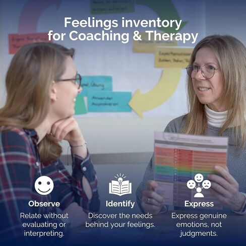 metaFox Emotions Compass - Nonviolent Communication & Emotional Intelligence Tool | Feelings and Emotions Wheel for Adults and Kids | Use as Feelings Chart for Coaching, Therapy, and Social Work in Saudi Arabia