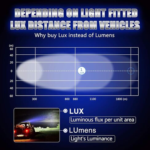 Autofeel LED Light Bar 42 Inch + 22 Inch + 4PCS 4 Inch 28000LM 6000K Light Bar Kit with DRL Function Flood Spot Combo Offroad Driving Light for Pickup SUV ATV UTV in Saudi Arabia