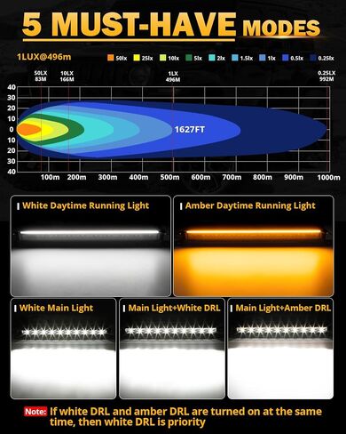 شريط إضاءة LED مقاس 12 بوصة من Auxbeam، شعاع كومبو للقيادة بصف واحد نحيف بقدرة 68 وات مع DRL باللون الأبيض والعنبر، وأضواء عمل مضادة للوهج للطرق الوعرة مع دعامة جانبية وسفلية DT طقم أسلاك لشاحنة ATV UTV SUV in Saudi Arabia