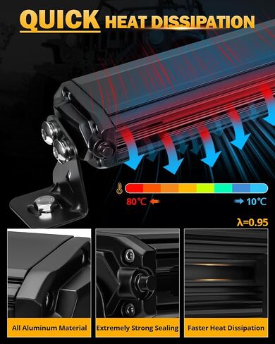 شريط إضاءة LED مقاس 12 بوصة من Auxbeam، شعاع كومبو للقيادة بصف واحد نحيف بقدرة 68 وات مع DRL باللون الأبيض والعنبر، وأضواء عمل مضادة للوهج للطرق الوعرة مع دعامة جانبية وسفلية DT طقم أسلاك لشاحنة ATV UTV SUV in Saudi Arabia