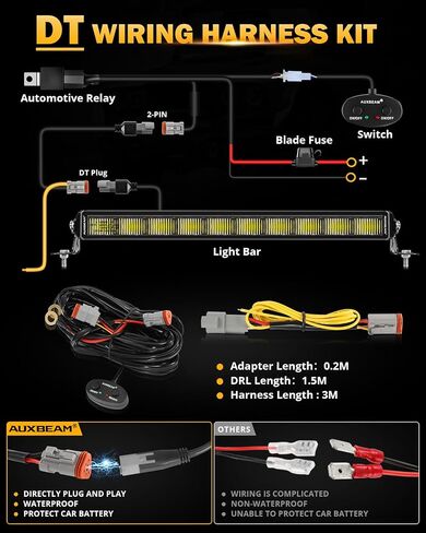 شريط إضاءة LED مقاس 12 بوصة من Auxbeam، شعاع كومبو للقيادة بصف واحد نحيف بقدرة 68 وات مع DRL باللون الأبيض والعنبر، وأضواء عمل مضادة للوهج للطرق الوعرة مع دعامة جانبية وسفلية DT طقم أسلاك لشاحنة ATV UTV SUV in Saudi Arabia
