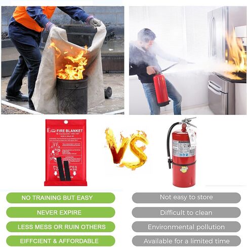 Fire Blanket for Home and Kitchen - Emergency Fire Blanket Extinguishers for House Fire Blankets Home Safety Fireproof Fire Retardant Blankets Grease Warehouse Office 3.3ft x 3.3ft in Saudi Arabia