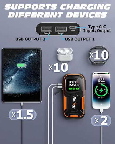 1600A Peak 15200mAh Portable Jump Starter، حزمة بطارية Jump Starter (ما يصل إلى 7.5 لتر غاز أو 6.0 لتر محرك ديزل)، بطارية 12 فولت مع نوع C-C PD60W (الإدخال/الإخراج) وشاشة LED in Kuwait