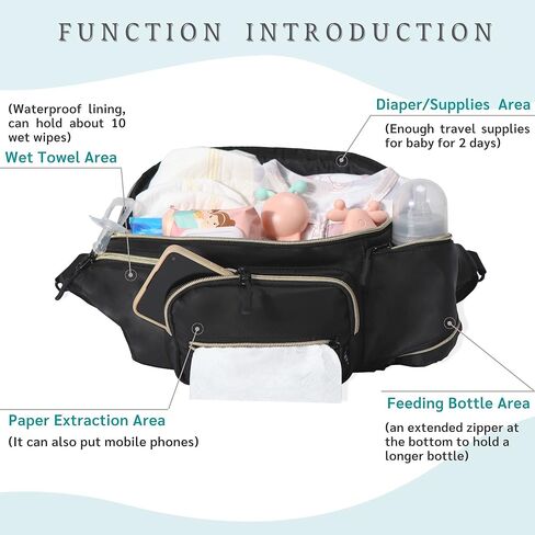 JanYoo Small Diaper Bag Fanny Pack Portable Changing Pad Mini Baby Diaper Bags for Women Cross Body Travel with Baby Must Haves in Kuwait